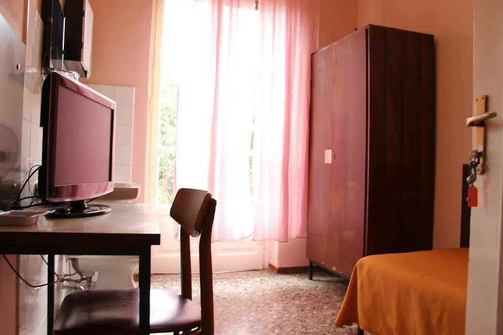 Hotel Rallye Milan